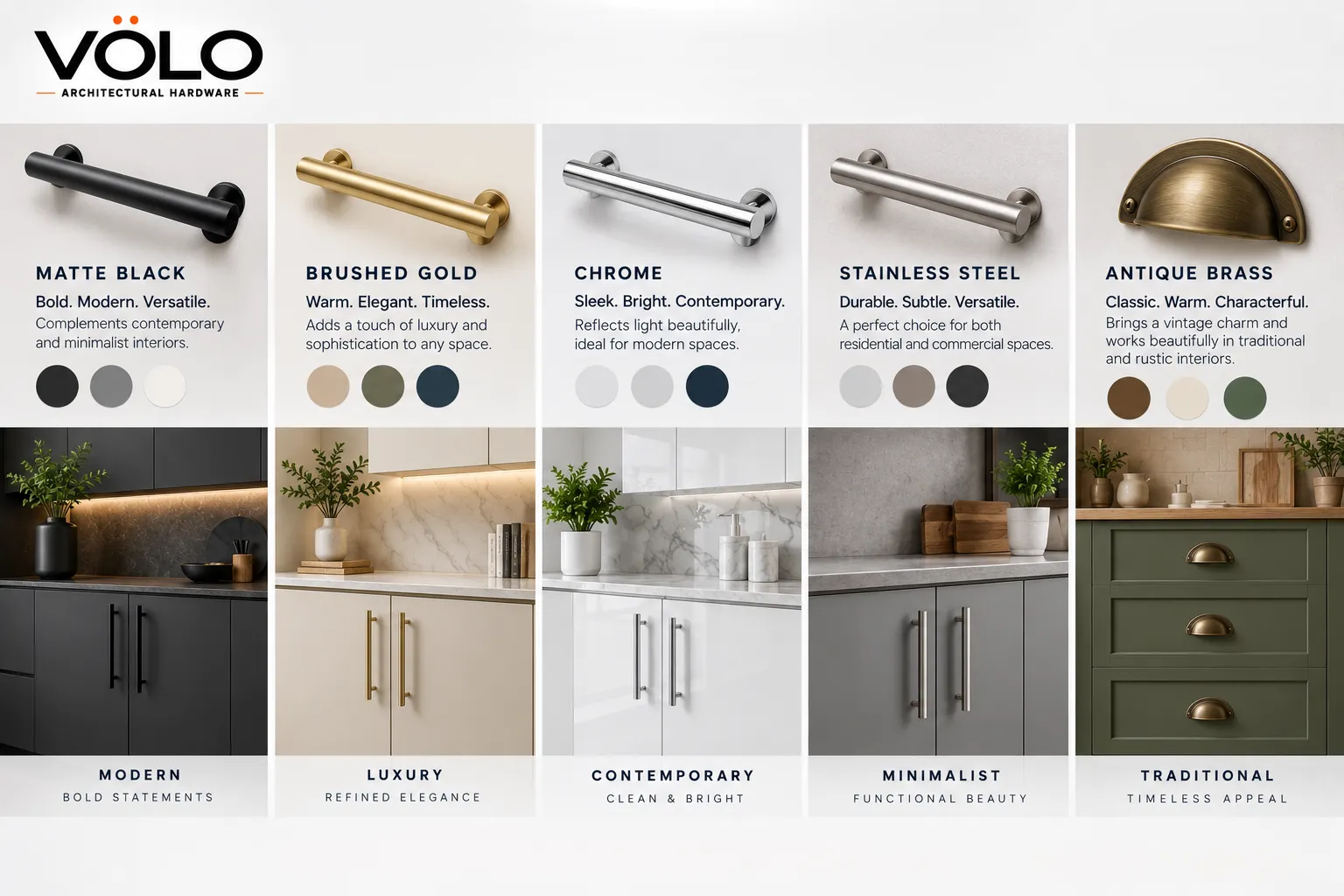Cabinet Handle Finish Mood Board Cabinet Handle Finish Mood Board