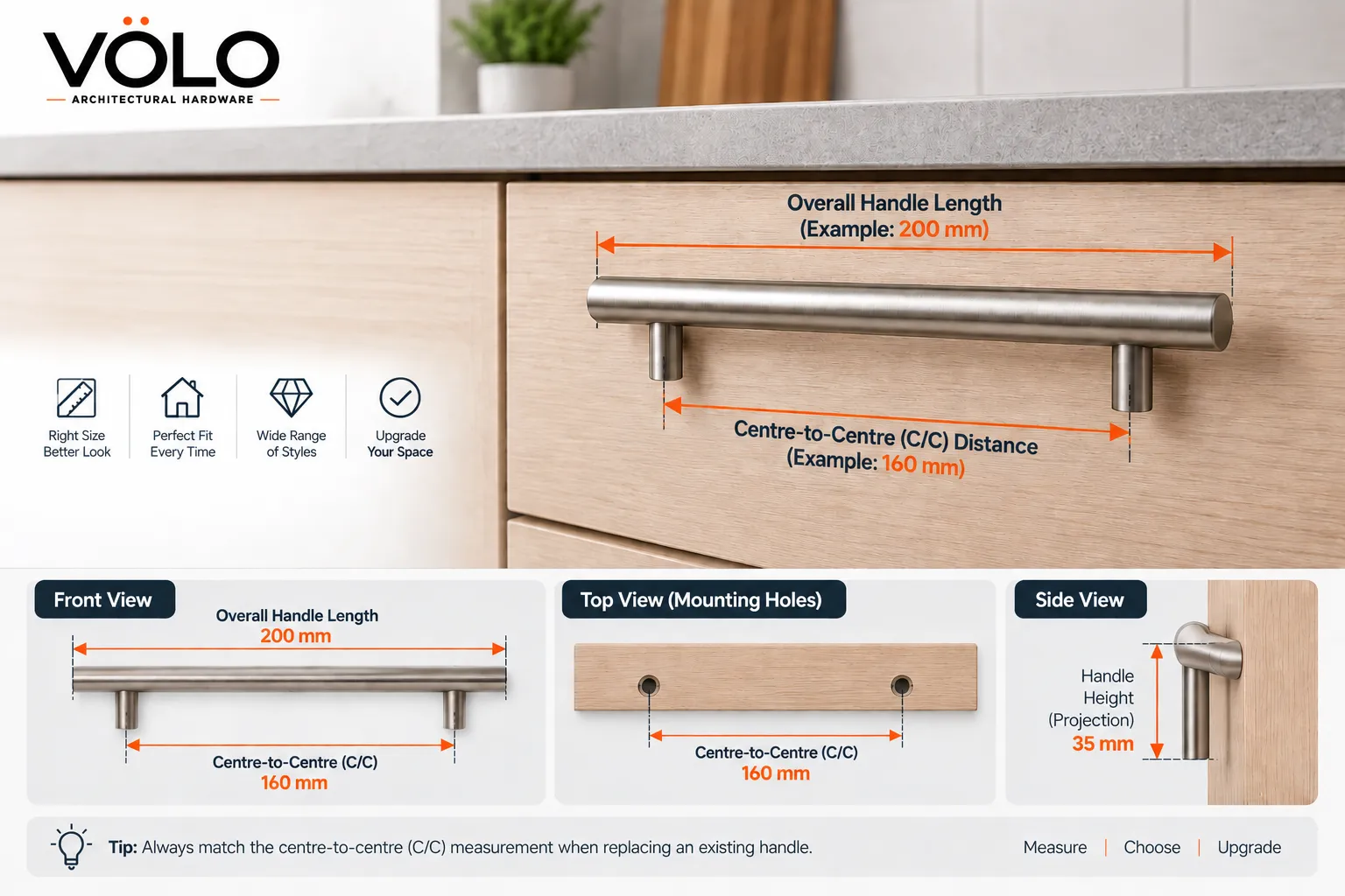 Cabinet Handle Size & Centre to Centre Cabinet Handle Size & Centre to Centre