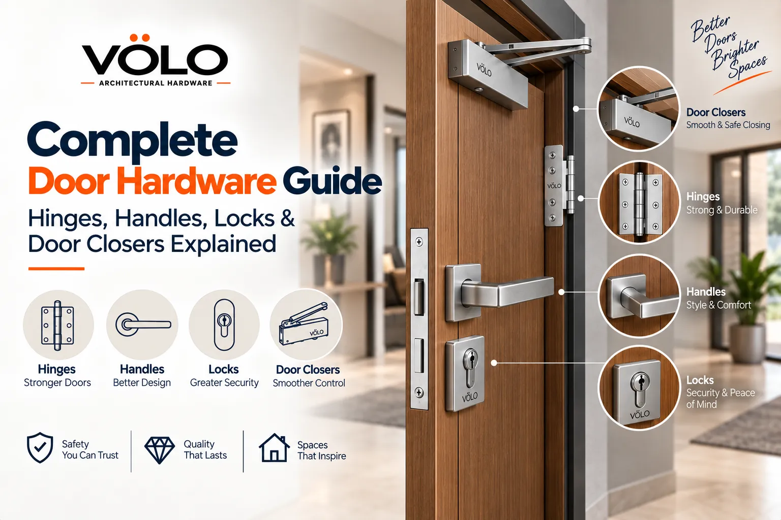 Complete Door Hardware Guide