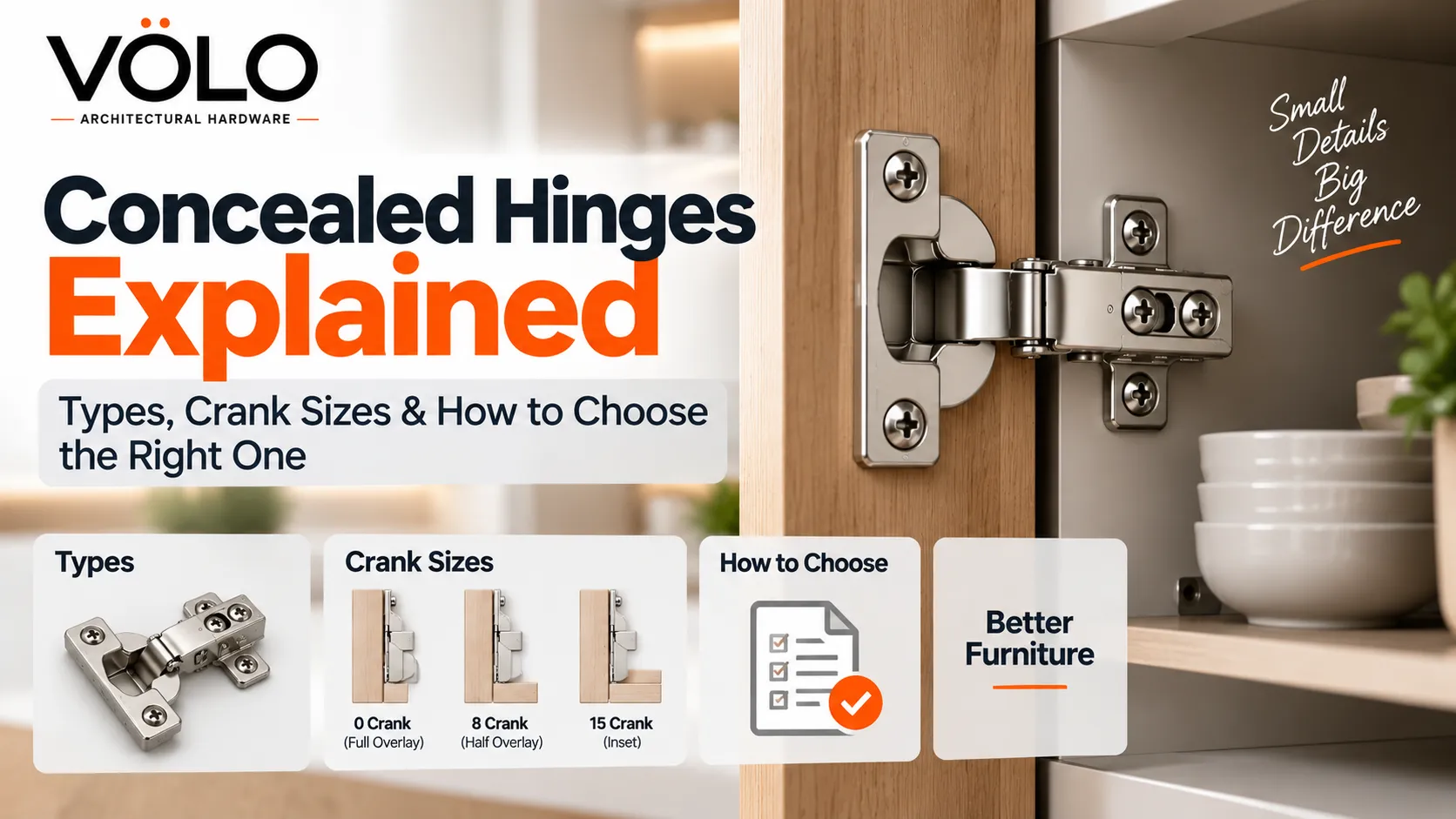 Concealed Hinges