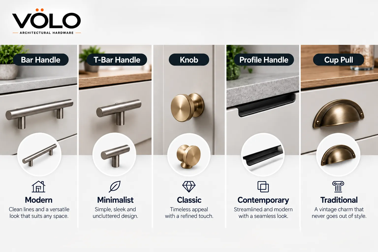 Popular Cabinet Handle Styles Popular Cabinet Handle Styles