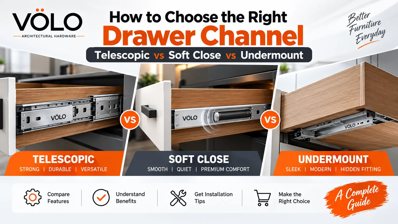 Telescopic vs Soft Close vs Undermount